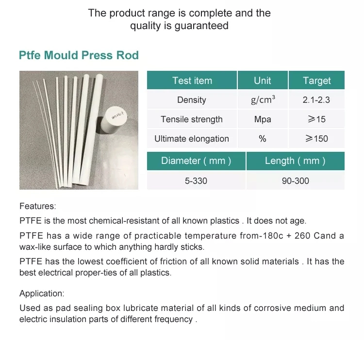 Chinese Exports Specializing in The Production of Modified Filled Graphite PTFE Rods